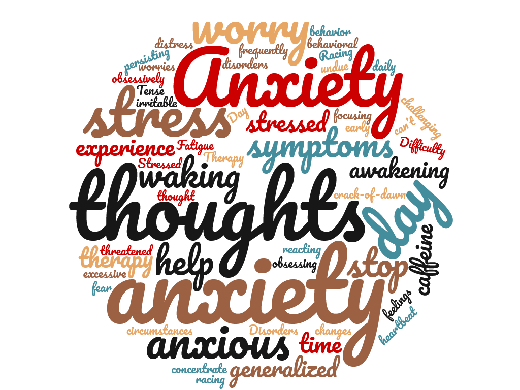 Morning Anxiety – Starting Your Day Overly Stressed